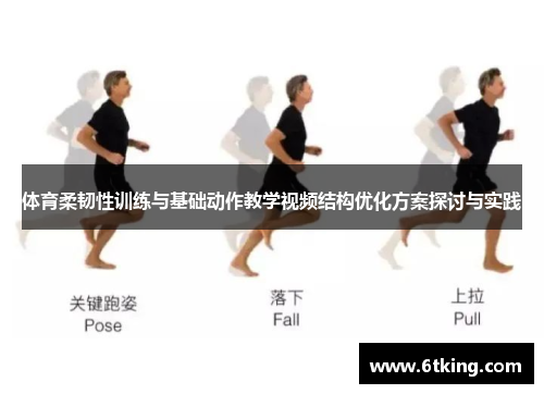 体育柔韧性训练与基础动作教学视频结构优化方案探讨与实践