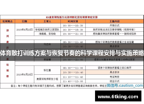 体育散打训练方案与恢复节奏的科学课程安排与实施策略